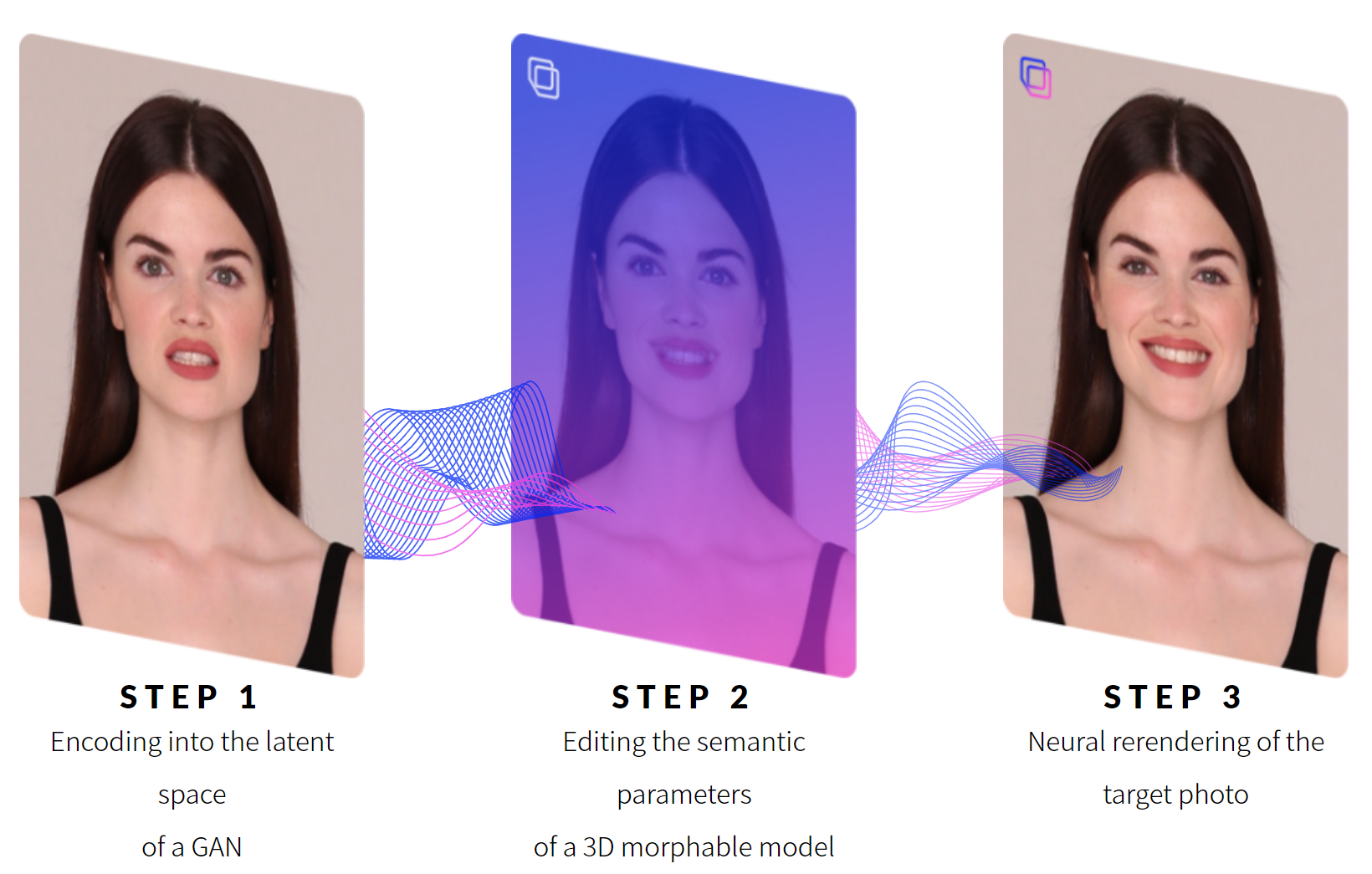 Instantly add emotion to faces with AI